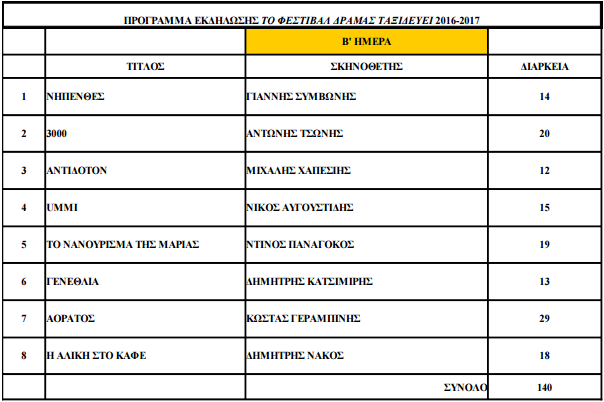 drama1